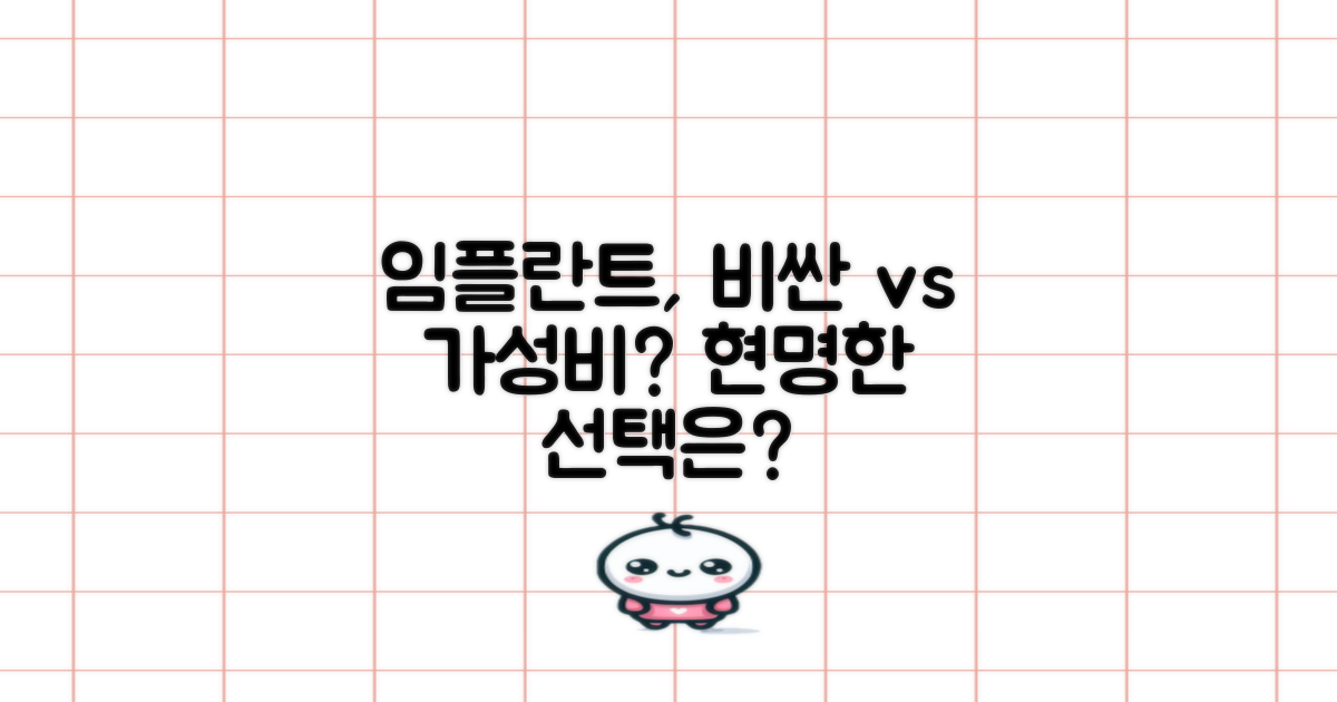 초고가 vs 가성비 임플란트