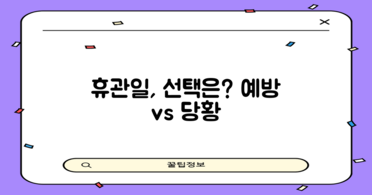 휴관일: 예방 vs 당황