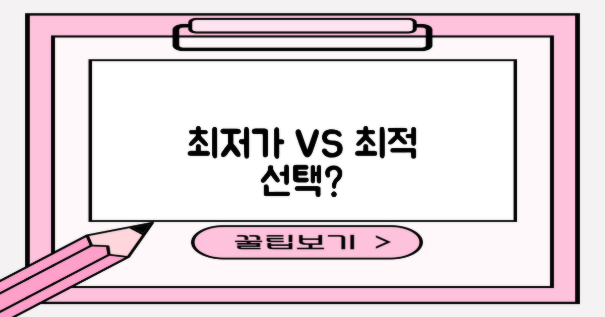 최저가 vs. 최적의 선택
