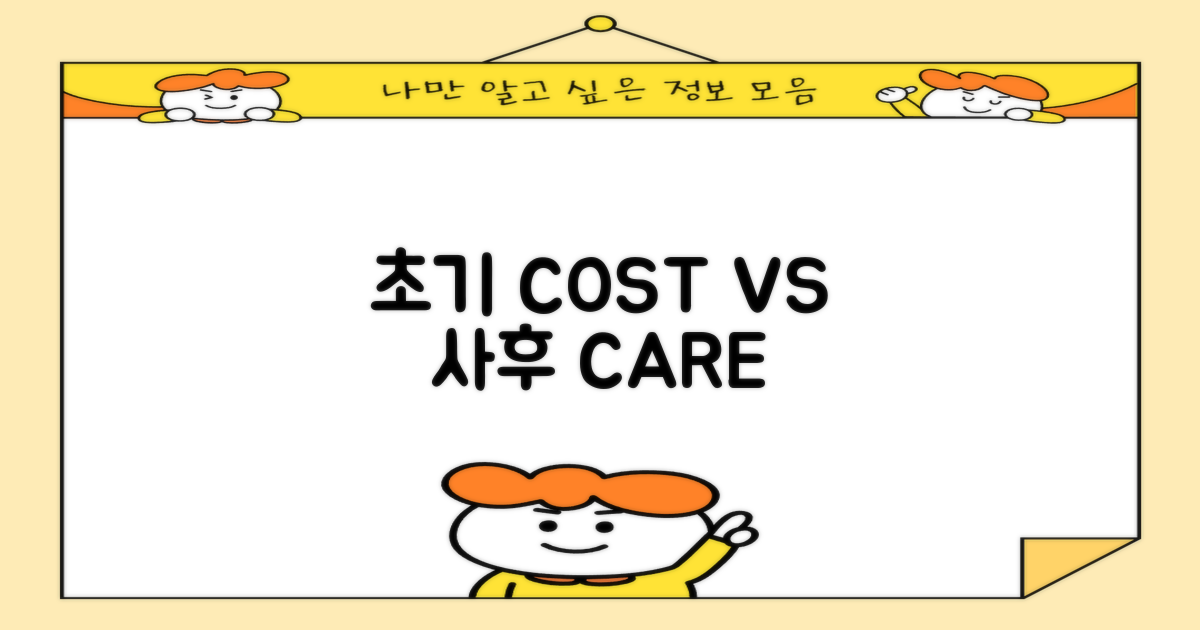 초기 비용 vs. 사후 관리