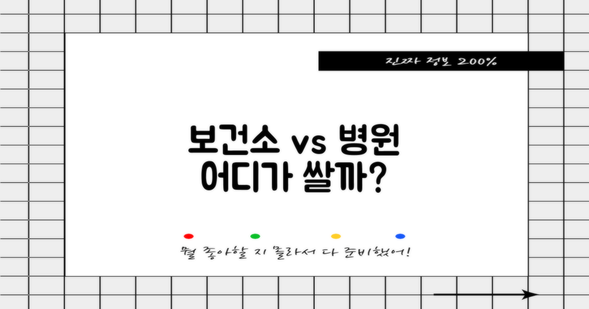 보건소 vs. 병원 비용 비교