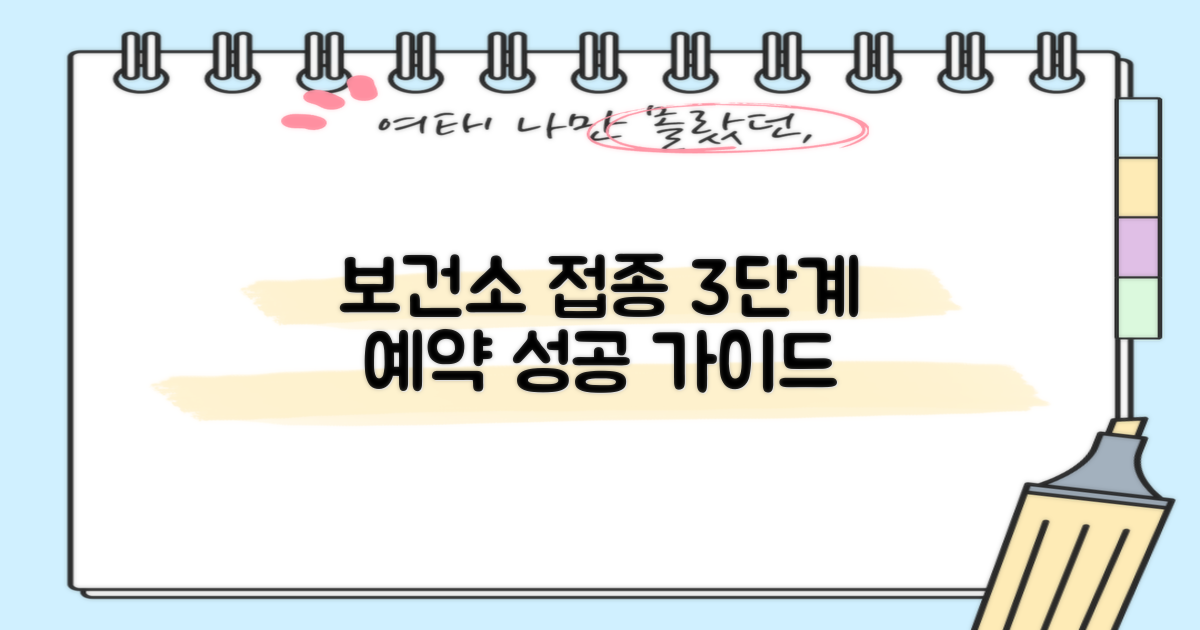 보건소 접종 3단계 예약 가이드