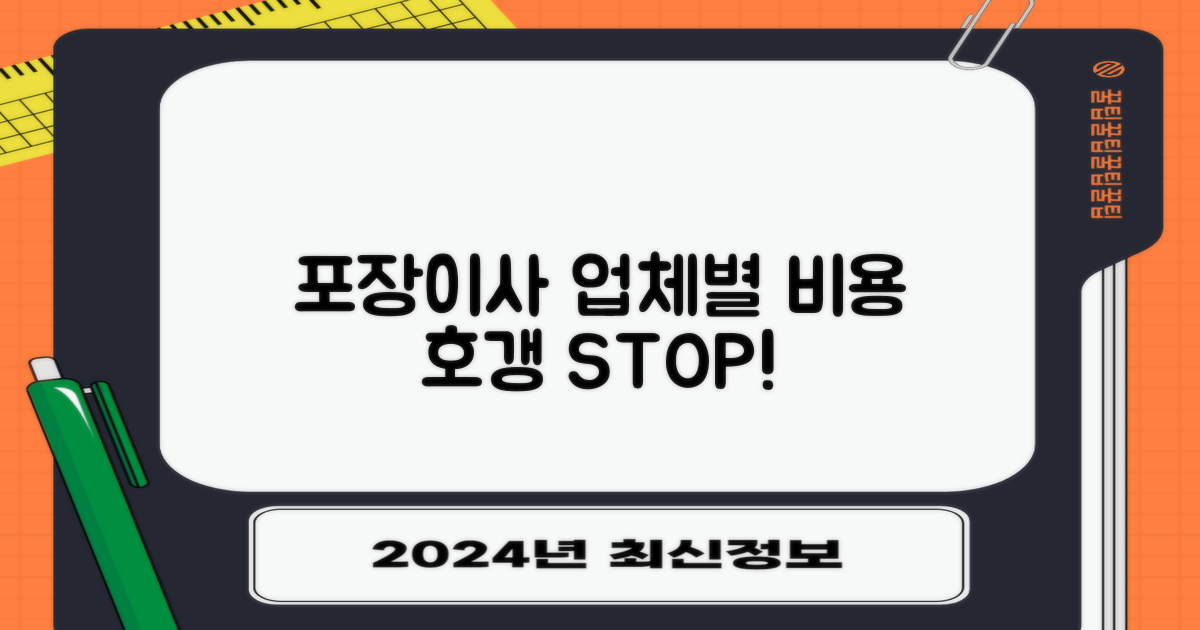 업체별 포장이사 비용 비교