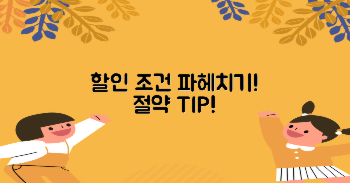 할인 조건 상세 분석 및 활용법