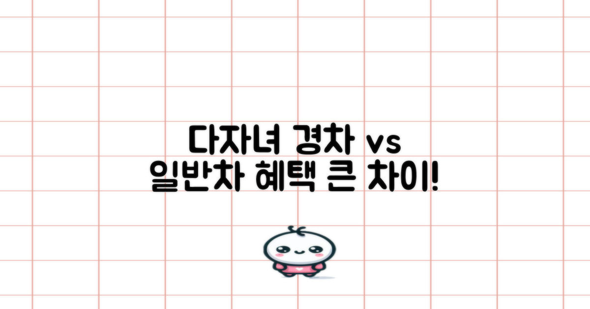 다자녀/경차 vs 일반차 혜택