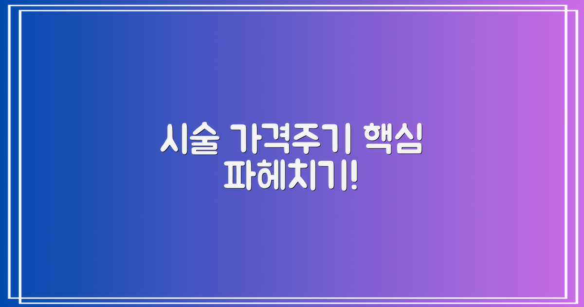 가격, 시술 주기 집중 분석