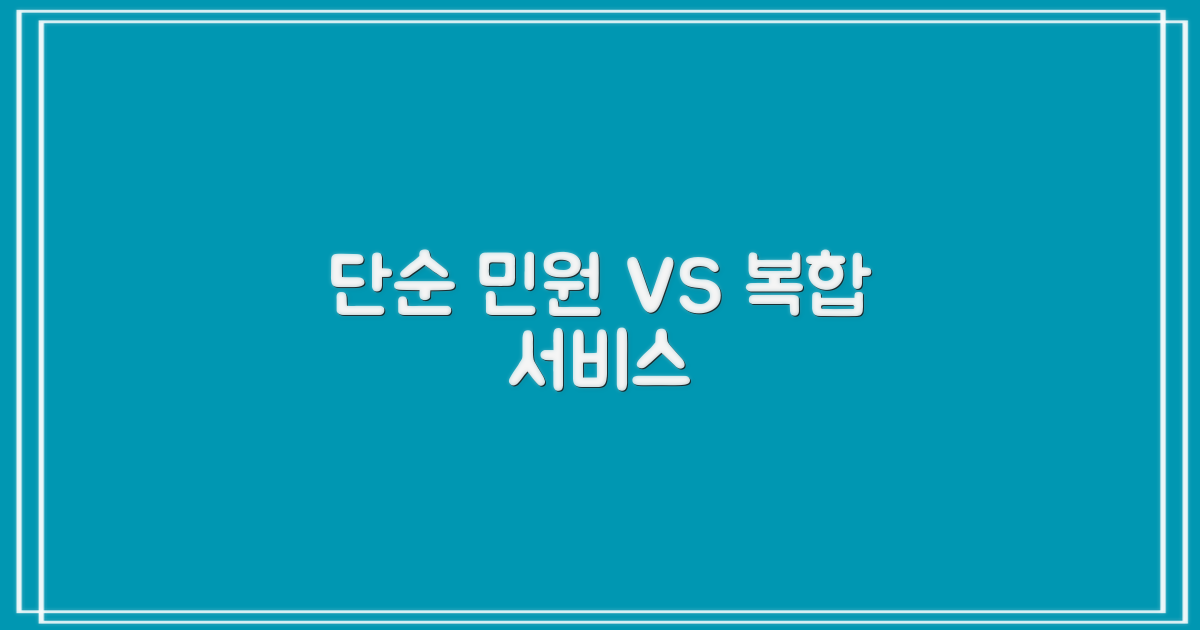 단순 민원 vs 복합 서비스