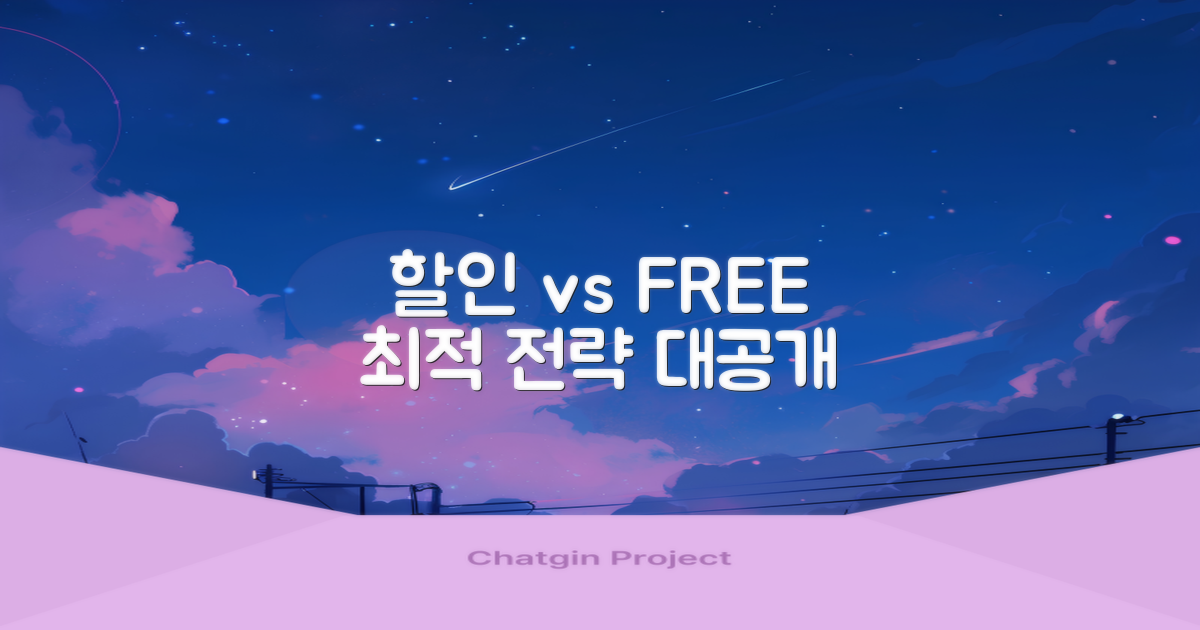 할인 vs 무료: 최적화 전략