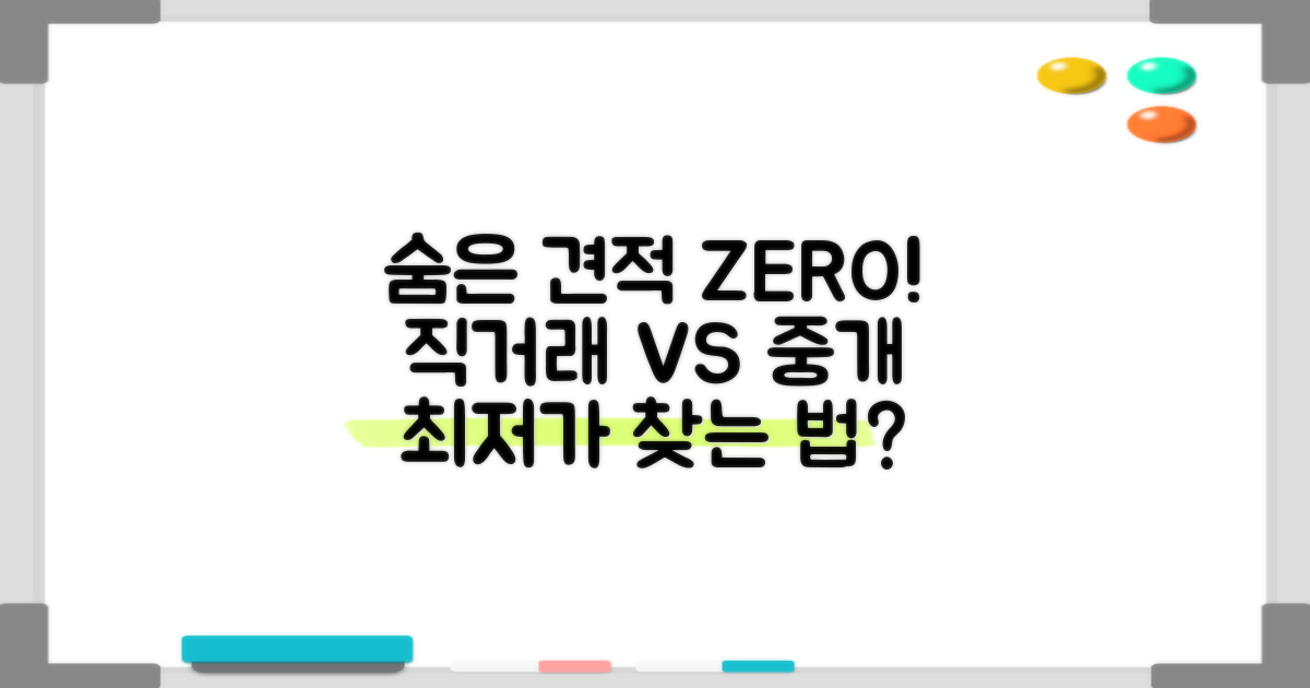 견적 투명성: 직거래 vs 중개