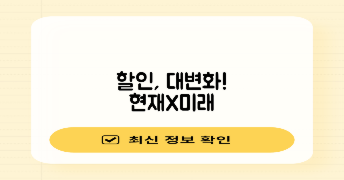 현재와 미래: 할인 변화