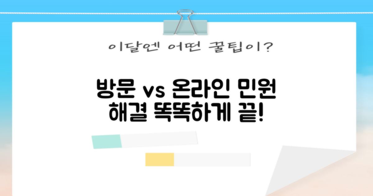 방문 vs 온라인, 똑똑한 민원 해결