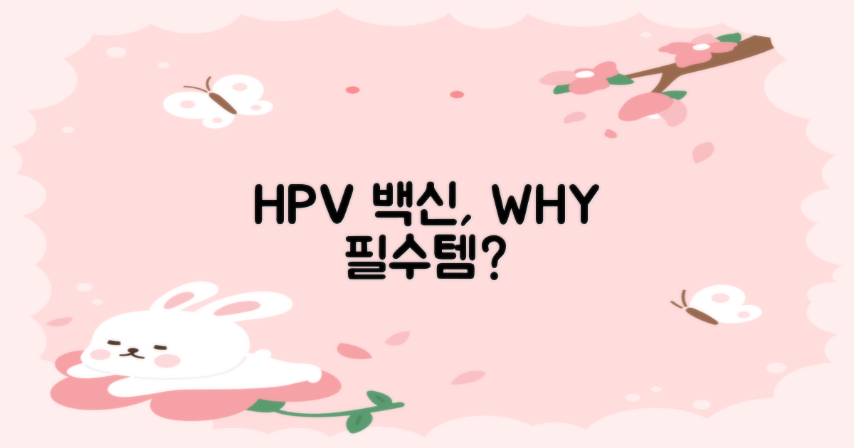 HPV 백신, 왜 맞을까?