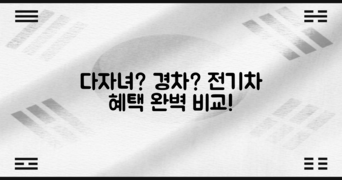 다자녀/경차, 전기차 혜택 비교