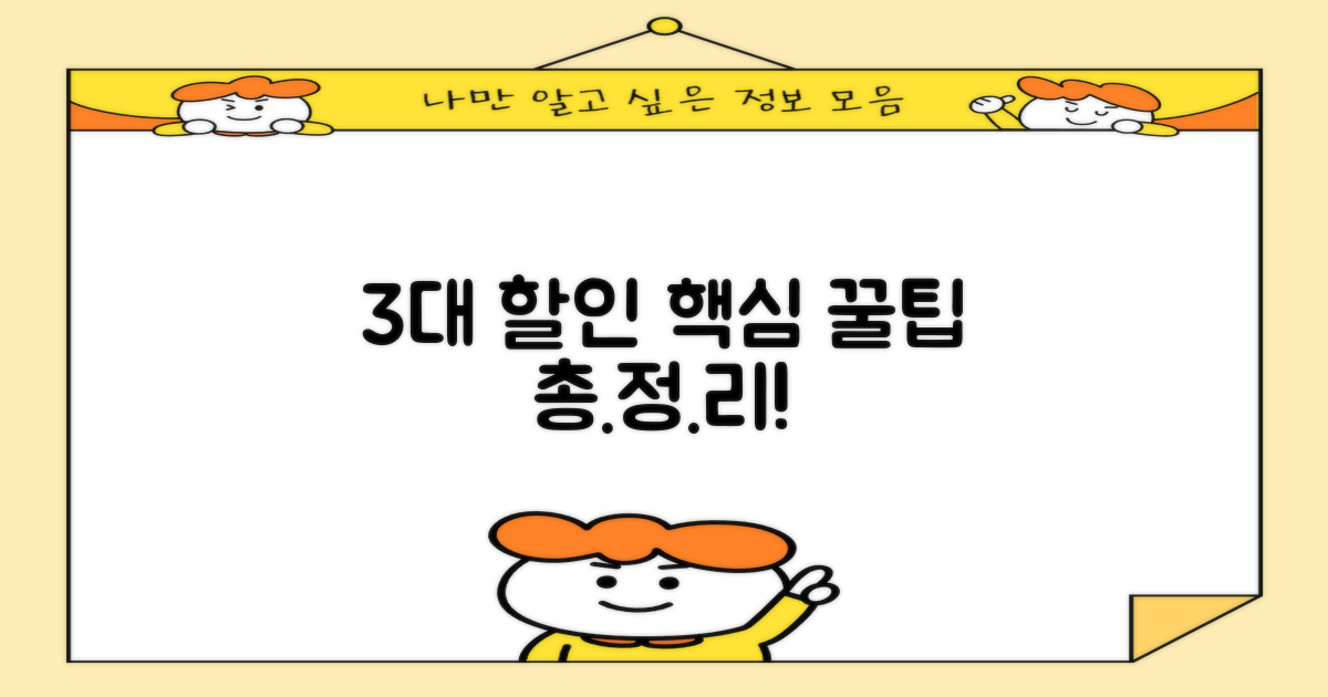 3대 할인 꿀팁 총정리