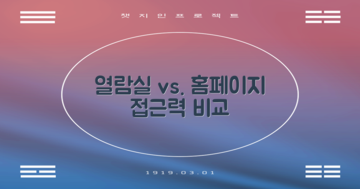 열람실 vs. 홈페이지: 정보 접근 비교