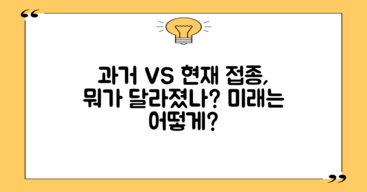 과거 vs 현재: 접종 변화와 미래