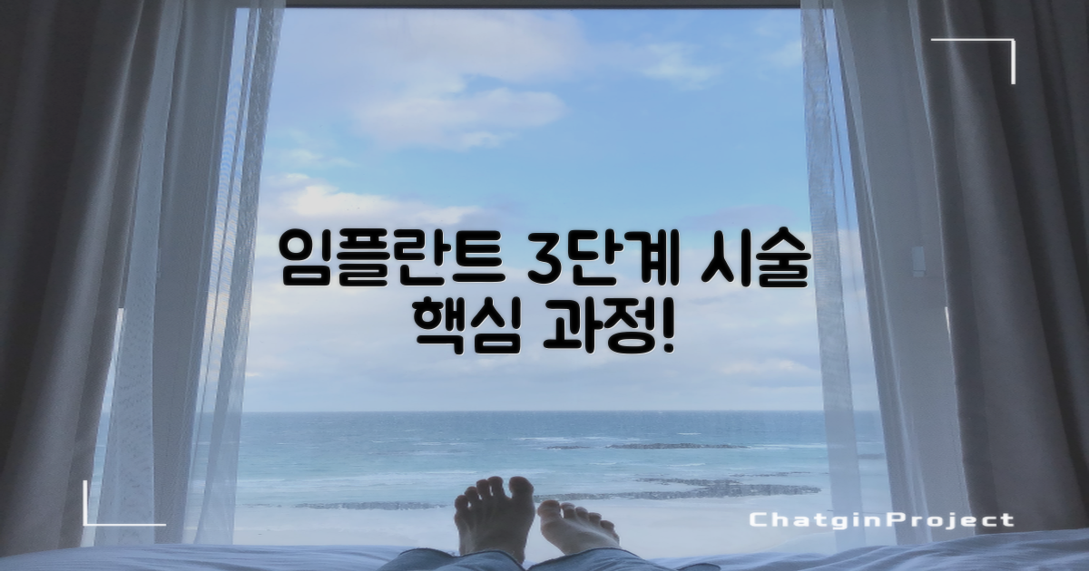 임플란트 시술 3단계 핵심 과정