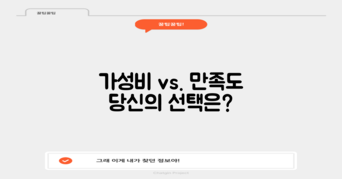 비용 효율 vs. 치료 만족도 비교