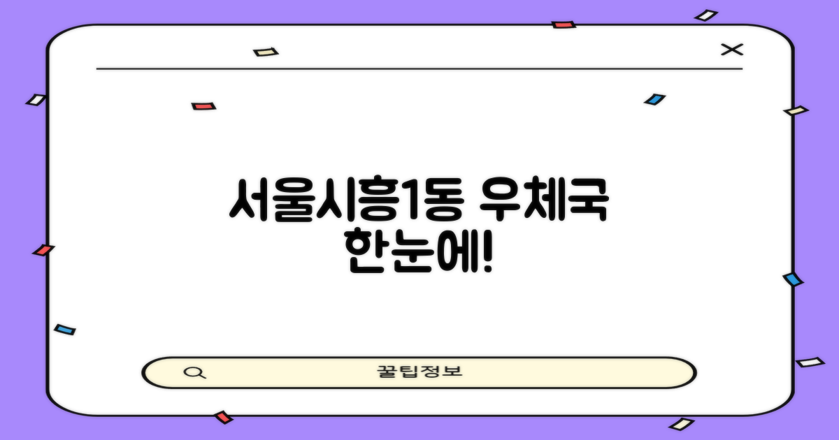 서울시흥1동 우체국 한눈에