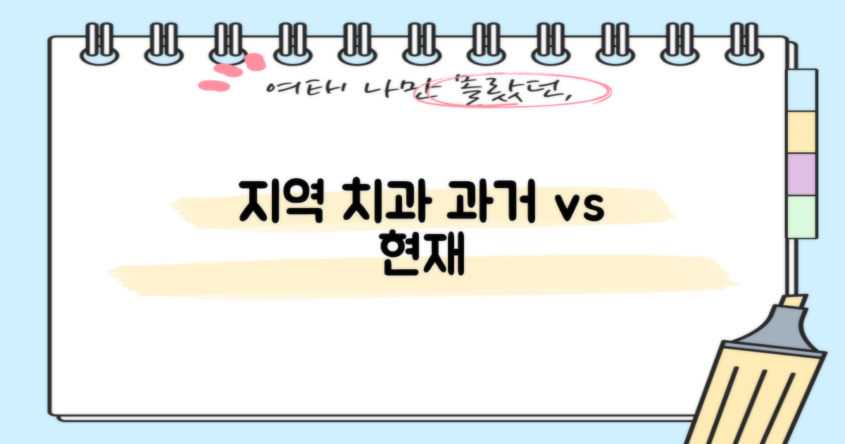 지역 치과 과거와 현재