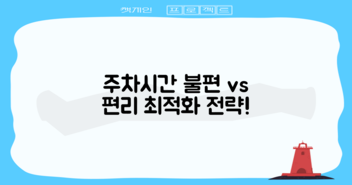 주차·시간, 불편 vs 편리 전략