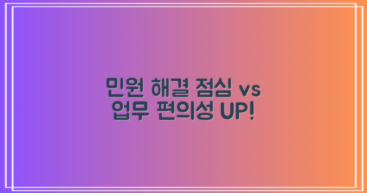 민원 편의: 점심시간 vs. 업무시간