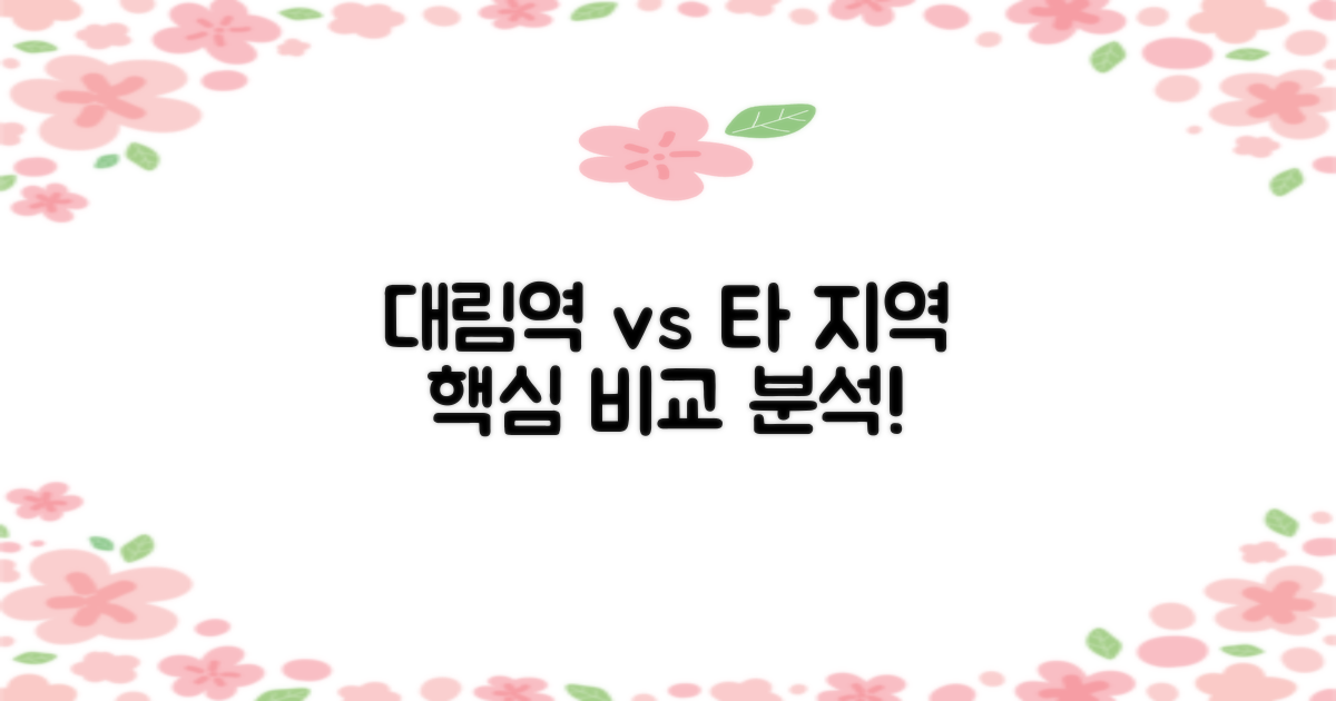 대림역 vs 타 지역: 비교 분석