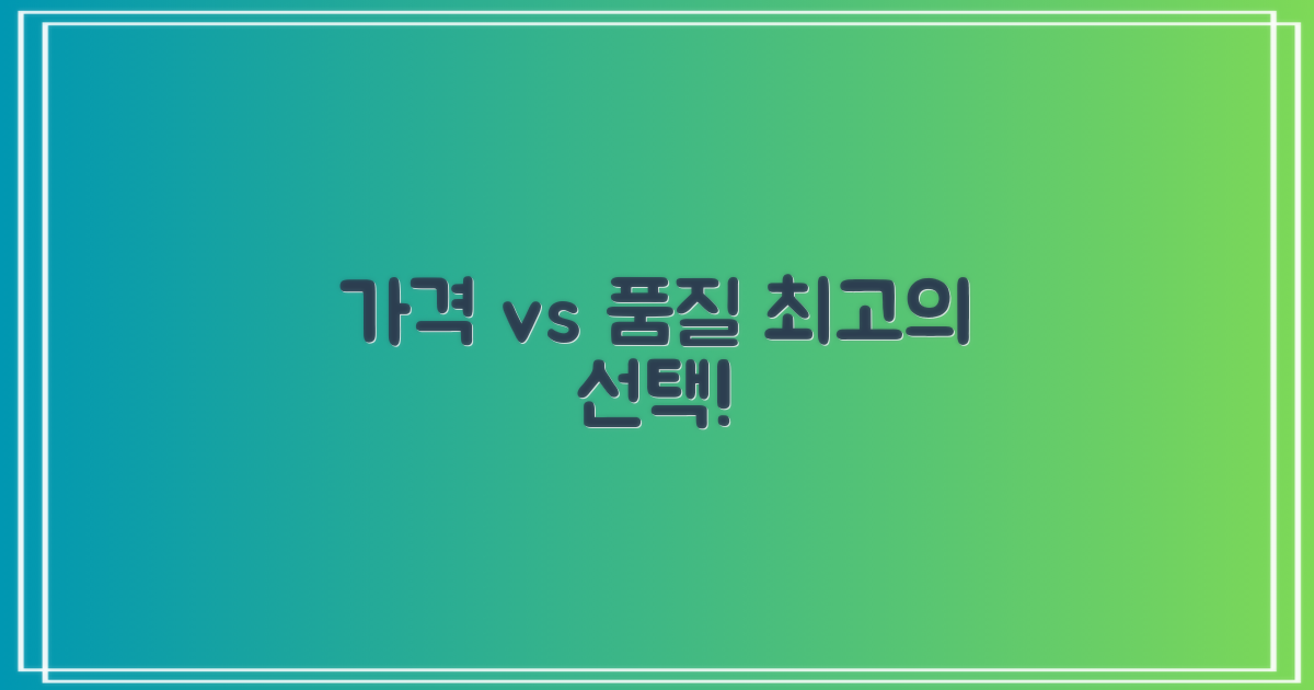 가격 vs 품질: 현명한 선택
