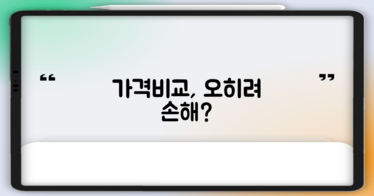 가격비교, 정말 이득일까?