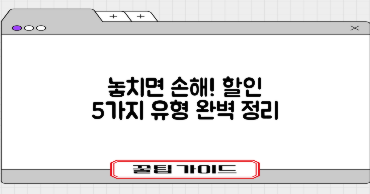 할인 혜택 5가지 유형